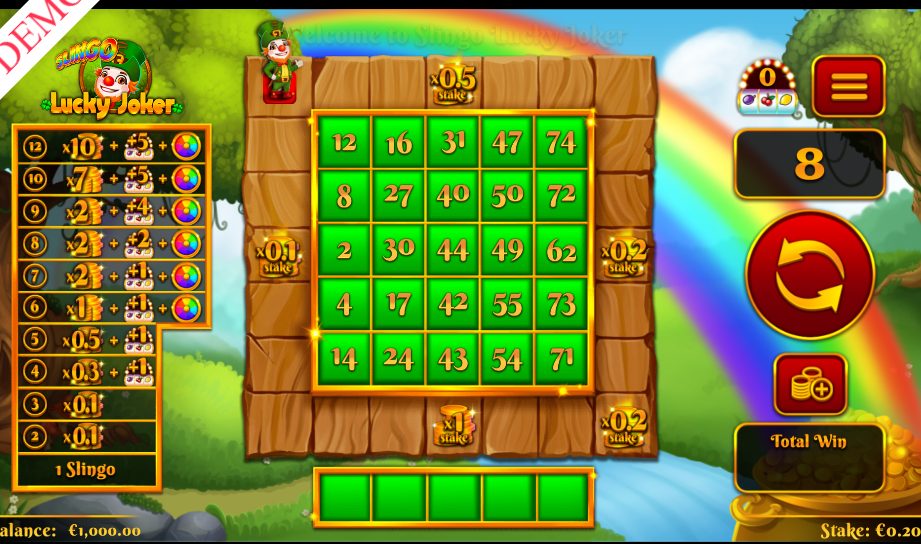 A Complete Guide to Slingo Lucky Joker: The Popular Online Casino Slot Game