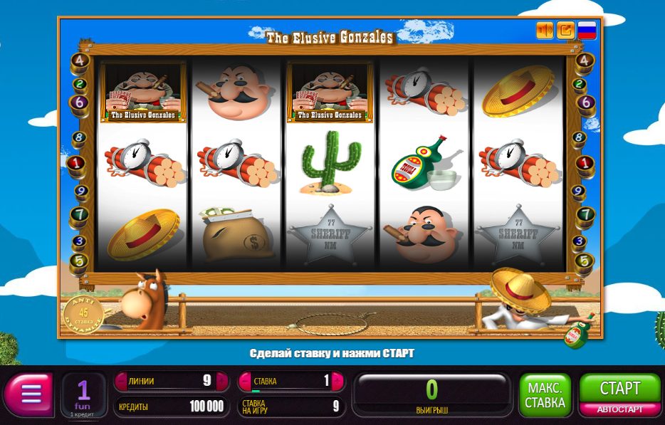 The Elusive Gonzales: Extensive Online Casino Slot Game Review