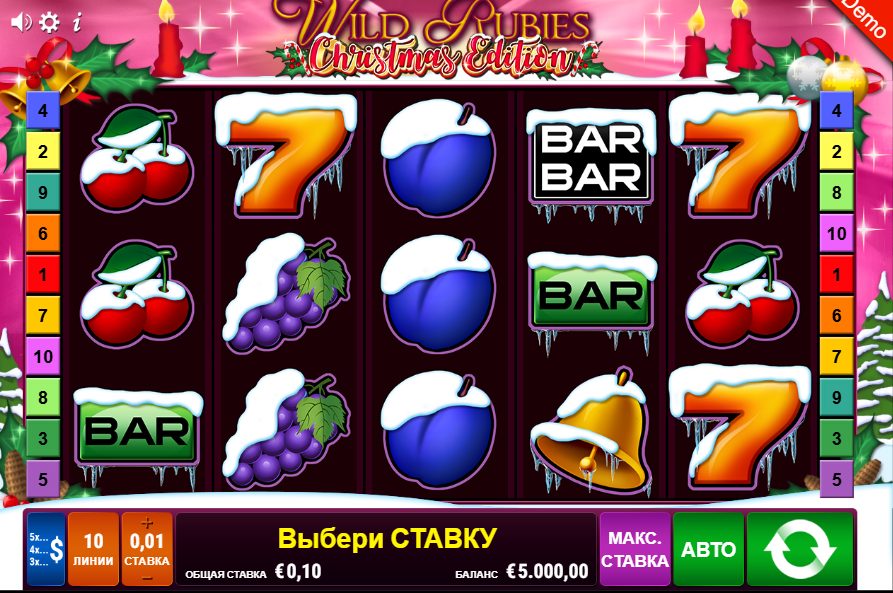 Wild Rubies Christmas Edition: A New Guide to the Online Casino Slot Game
